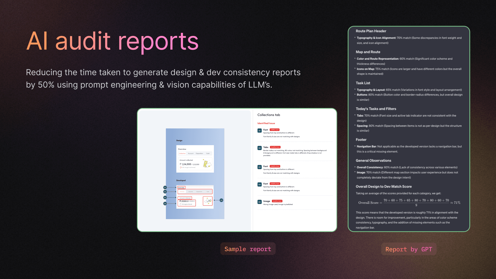 Design audit workflow