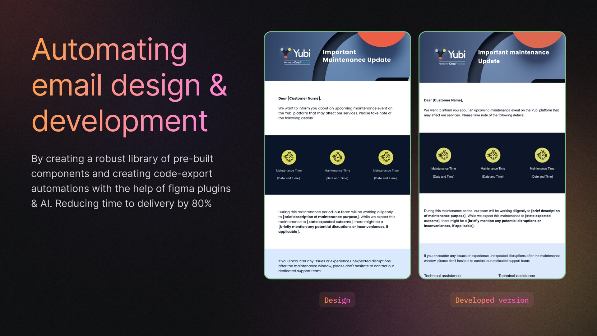 Email design system in action