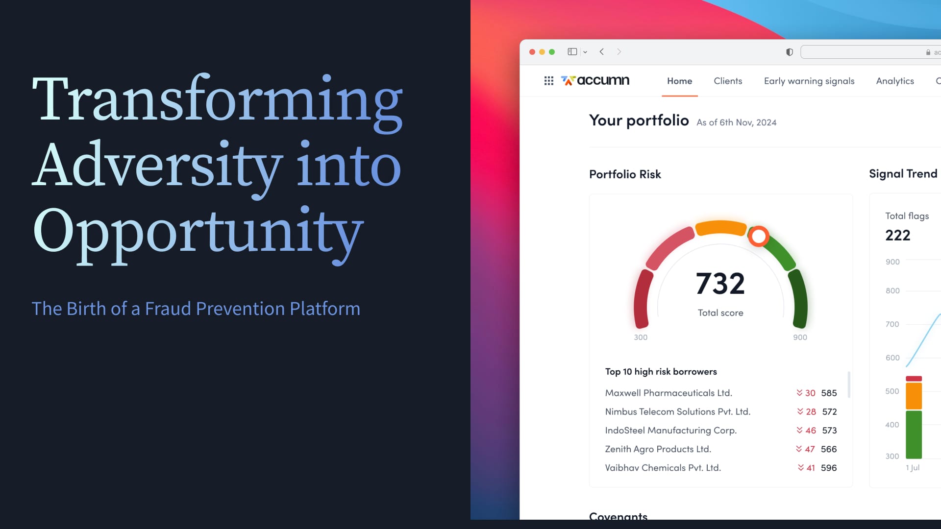 Accumn unified platform — cover visual showing the consolidated product experience