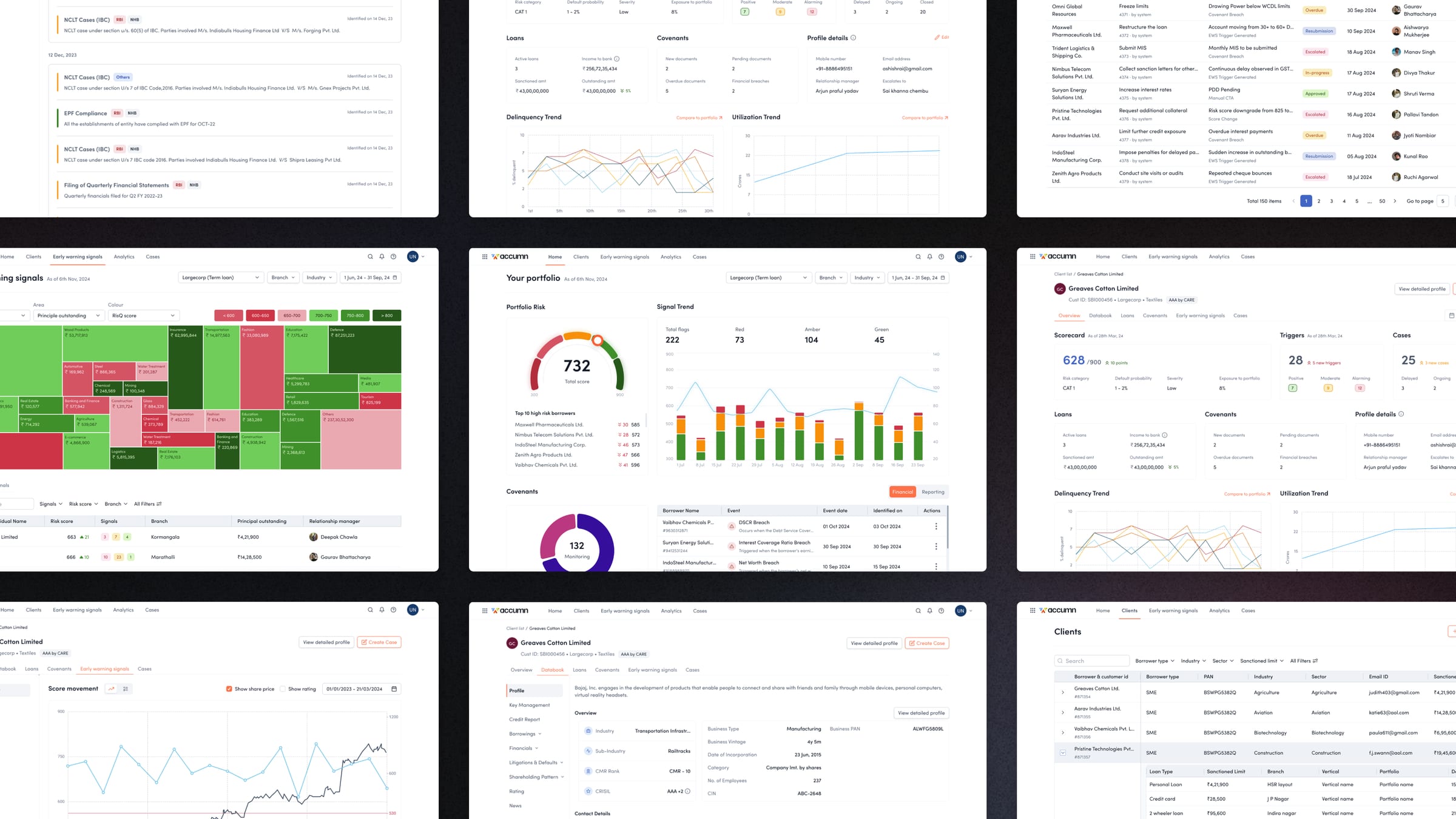Unified Accumn platform — the consolidated fraud prevention decision engine