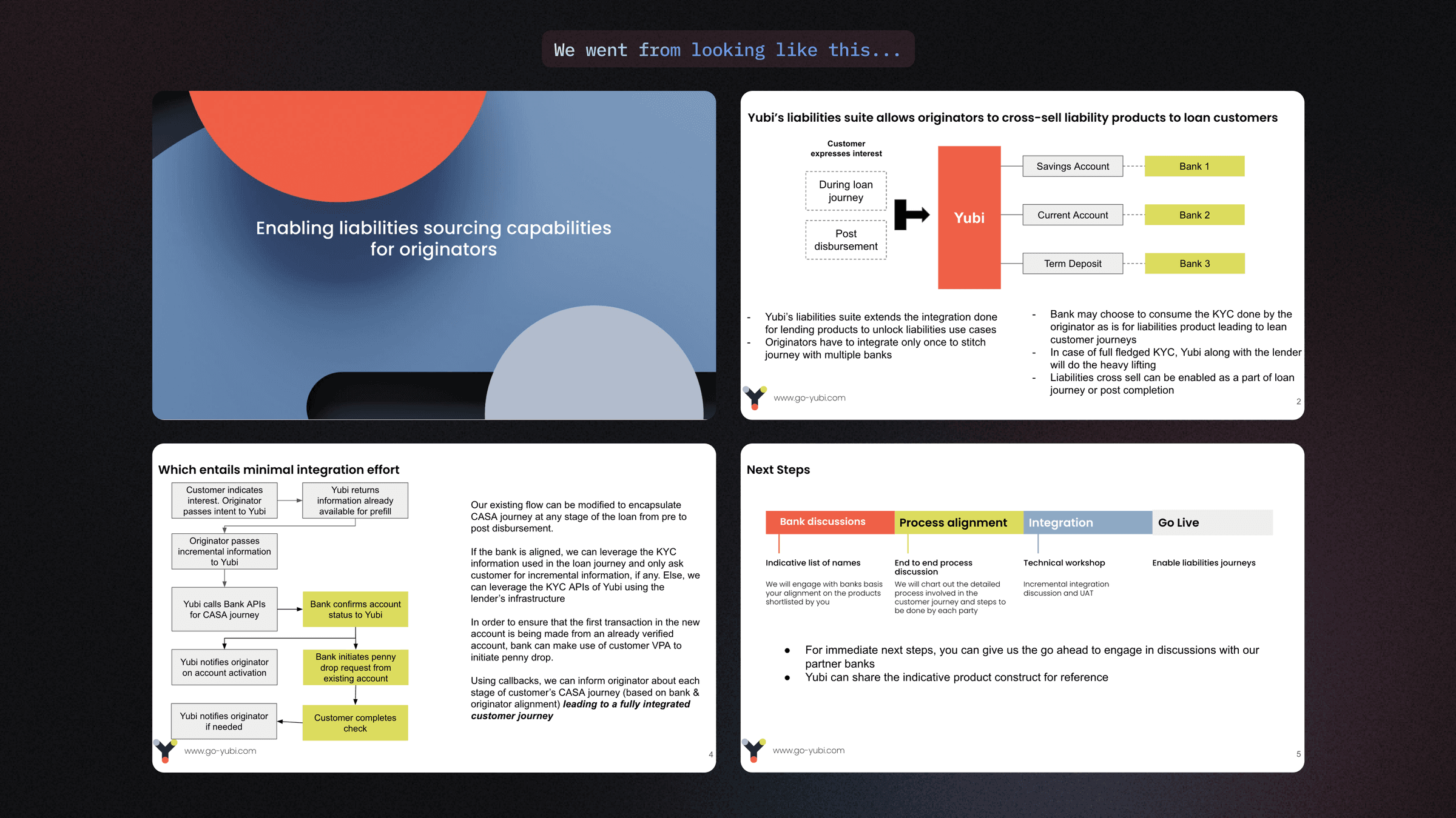 Redesigned Accumn sales presentation — slide layout showing product capabilities