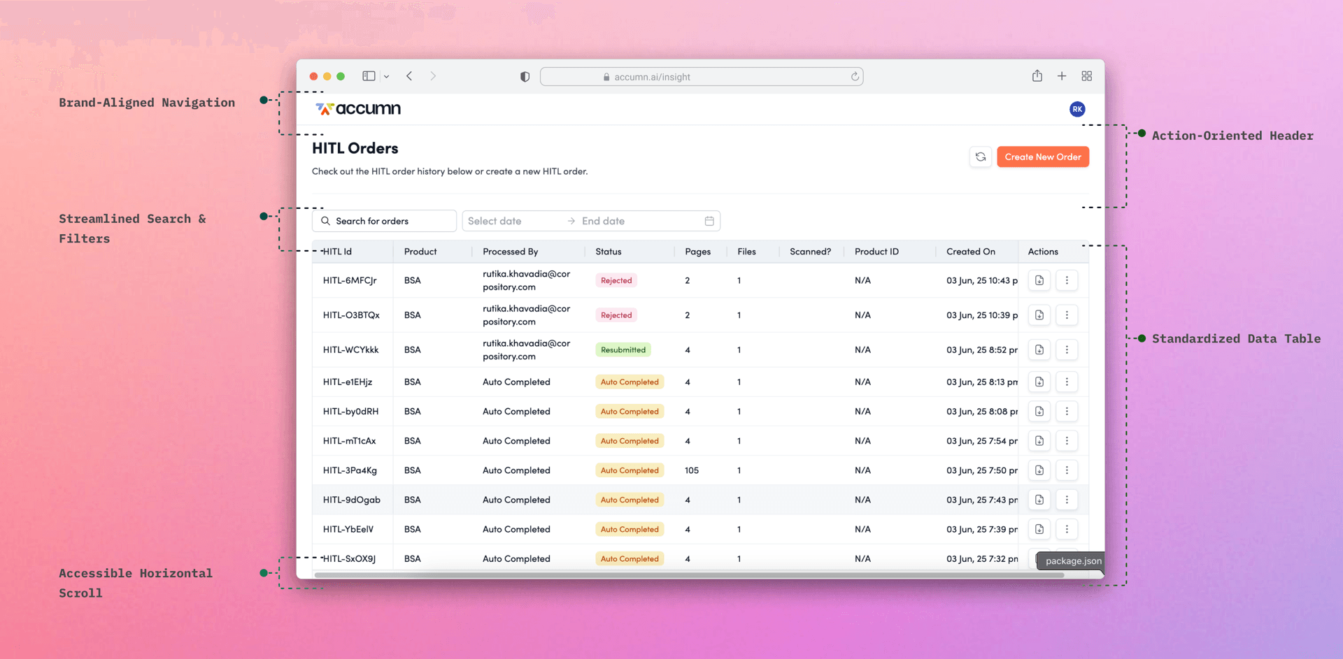 The redesigned tool — full overview