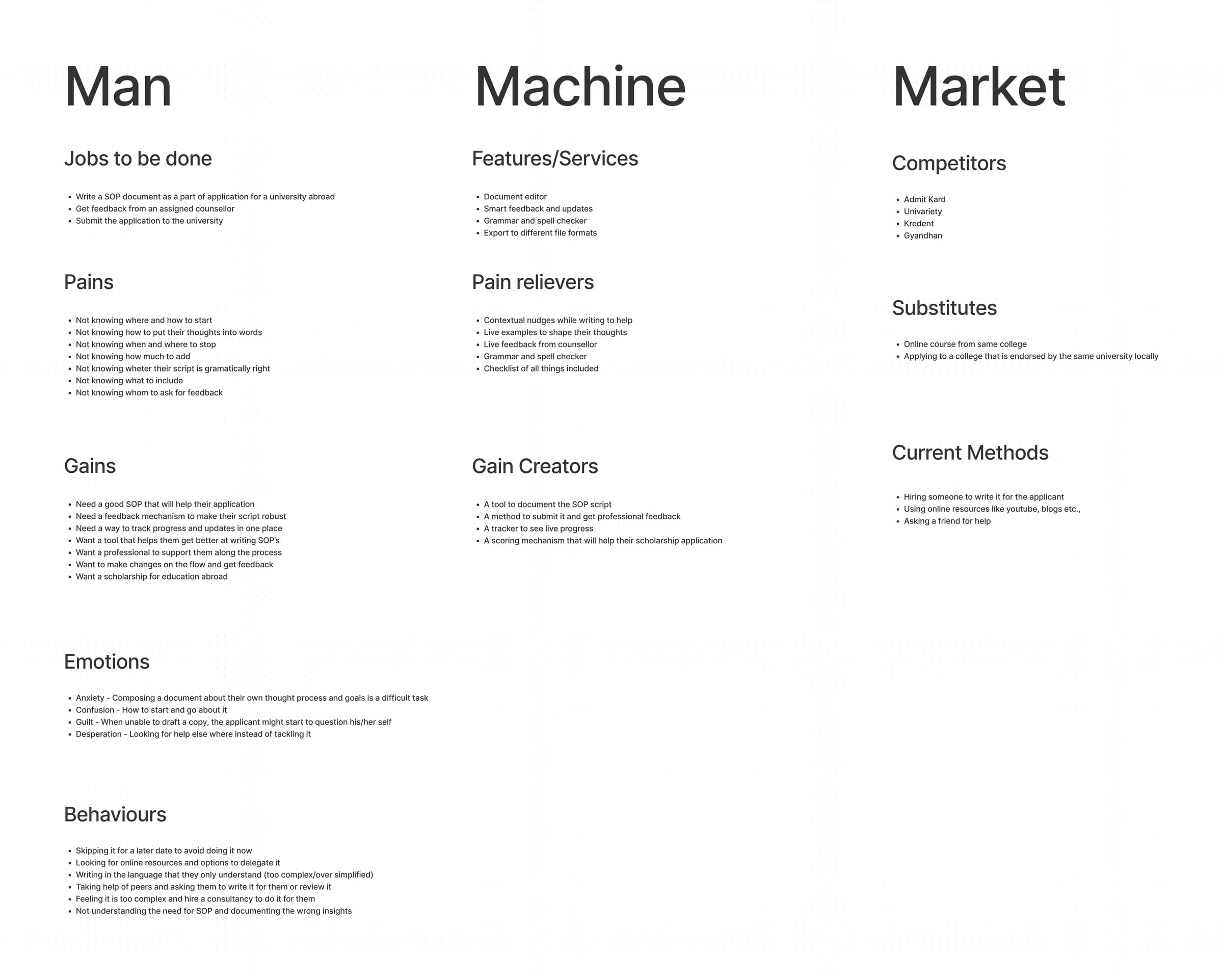Domain research map laying out the study-abroad application process and where the SOP fits in