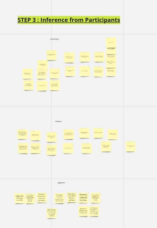 Closer view of a single insight cluster with supporting participant statements