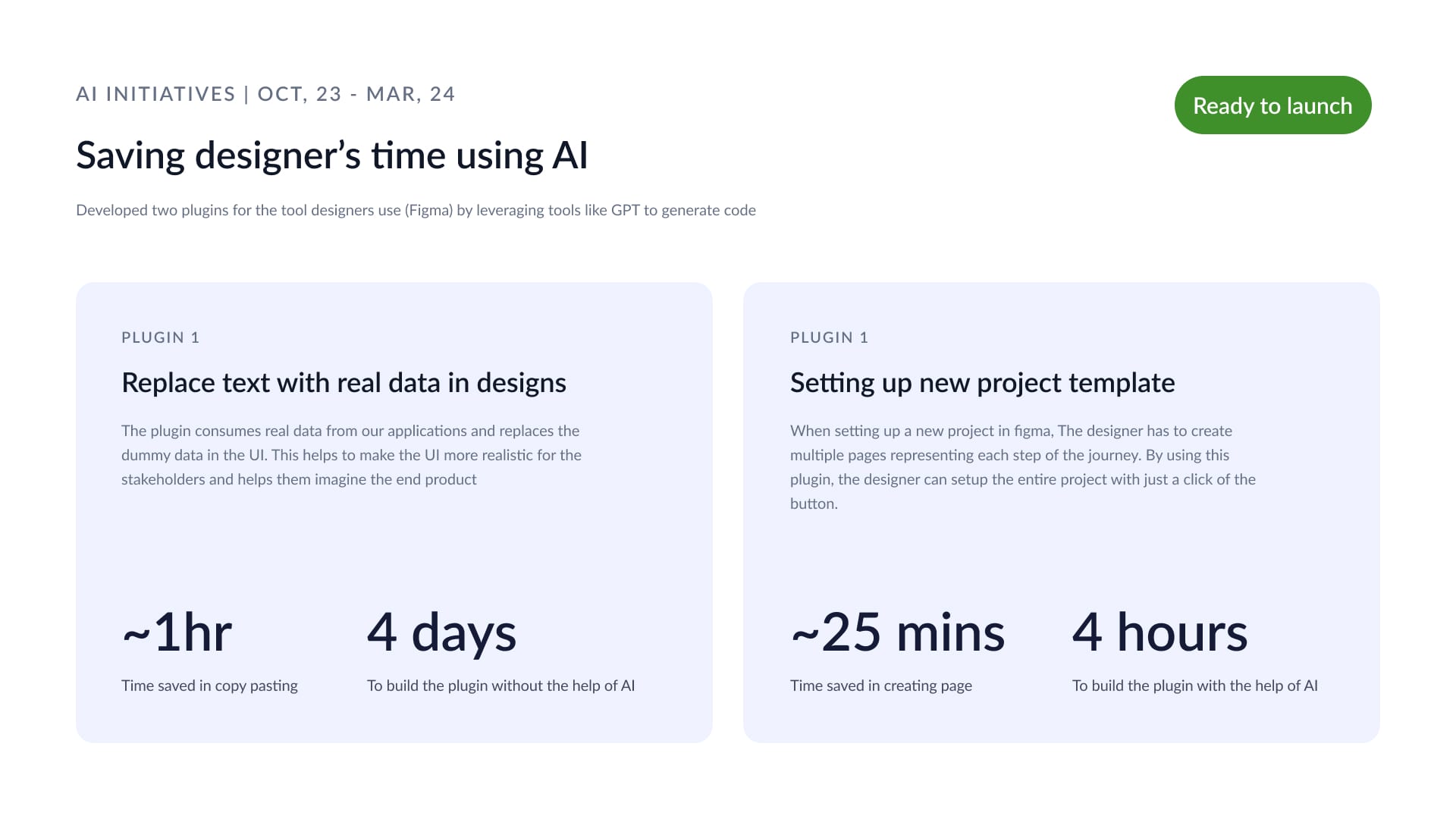 Two Figma plugins — Plugin 1: Replace text with real data (~1hr saved per copy-paste session); Plugin 2: Set up new project template (~25 mins saved per new project)