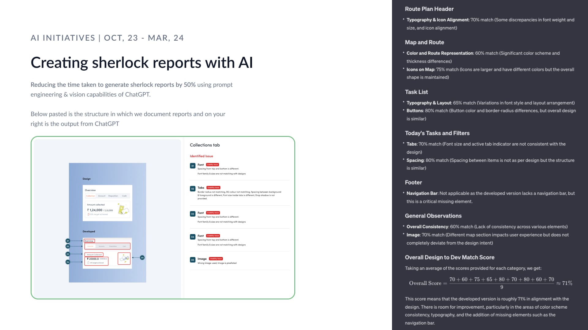 AI Sherlock report — annotated design-to-dev comparison with scored categories: Route Plan Header 70%, Map and Route 60%, Task List 65%, overall design-to-dev match score approximately 71%